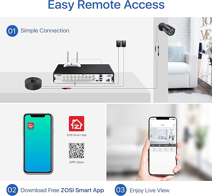 ZOSI H.265+ Full 1080P 16 Channel Hybrid 4-in-1 Surveillance CCTV DVR with 2TB HDD for 960H,CVI,TVI,AHD Home Surveillance Cameras,with Remote View,Motion Detection