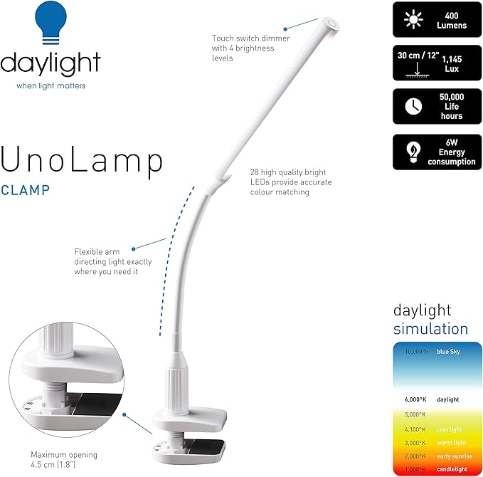 Daylight Company Unolamp Clamp Light, Touch Dimmable Desk Lamp, 4 Brightness Level, Ideal for Hobbies, Art, Beauty Salons, Reading and More, White
