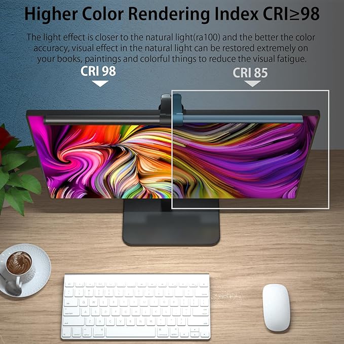 OOWOLF 20.1" Monitor Light Bar with Remote Control, with Backlight, CRI≥98 Dimmable Desk Lamp 3 Color LED Monitor Light Bar, Neutralize Blue-ray Computer Monitor Lamp for Eyes-Care, E-Reading