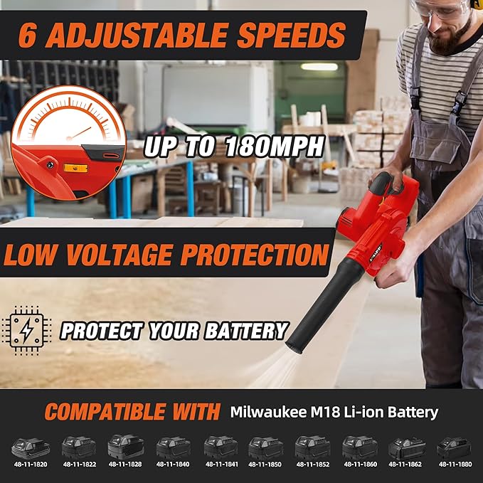 Cordless Leaf Blower for Milwaukee M18 Battery,Electric Jobsite Air Blower with Brushless Motor,6 Variable Speed Up to 180MPH,2-in-1 Handle Electric Blower and Vacuum Cleaner(Battery Not Included)