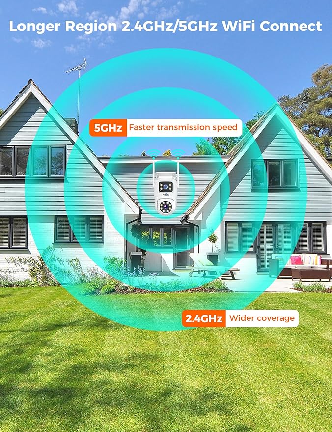 Hiseeu Wireless Security Camera Dual Lens 5G/2.4G WiFi PTZ Camera Outdoor,Power Cord,IP65 Waterproof Motion Tracking,Color Night Version, No-Monthly Fees Works with Wireless Camera System